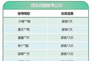 菲利克斯：已经有一段时间没有四球大胜了 我正在适应新的战术