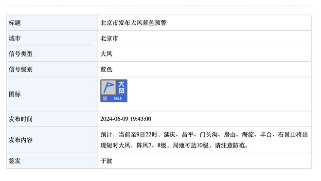 小波特：今天我努力不给对手的射手空间 尽力干扰他们的投篮